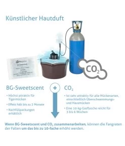 Biogents BG-Mosquitaire CO2 Mückenfalle, 1 Stk. -Garten & Außenbereich 2010650 WE DE 004 BGMosquitaireCO2Mueckenfalle