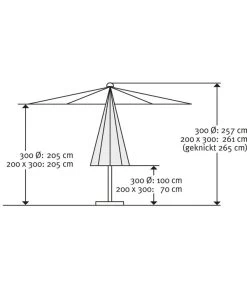 Schneider Classics Sonnenschirm Malaga, Rechteckig, Ca. B300/T200 Cm -Garten & Außenbereich 2452308 WE DE 002 Malaga200x300