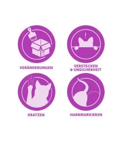 FELIWAY® Alltagshelfer Classic Start-Set -Garten & Außenbereich 3019957 WE D 003 CevaFeliwayClassicStarterSet