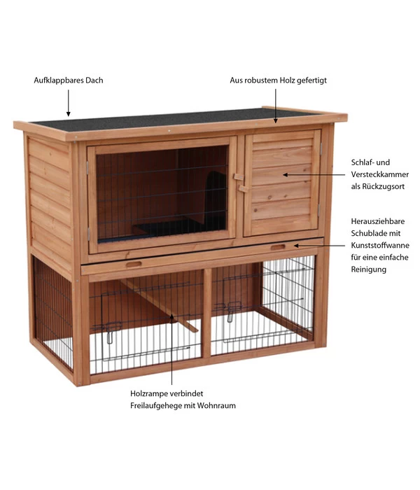 Dehner Nagerheim Barney, Ca. B112/H92/T60 Cm 2 Dehner Nagerheim Barney, Ca. B112/H92/T60 Cm – Bild 2