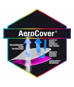 AeroCover Loungesethülle Rechteckig, 400x300x70 Cm -Garten & Außenbereich 4124244 WE DE 002 AtmungsaktiveSchutzhuellefuerLoungeSets400x300x70cm