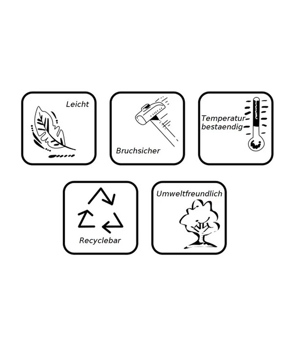 Farmet Kunststoff-Rahmen Living Flower, Ca. B25/H25/T8 Cm 3 Farmet Kunststoff-Rahmen Living Flower, Ca. B25/H25/T8 Cm – Bild 3