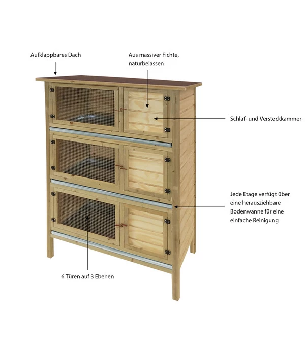 Elmato® Kaninchenstall Bavaria King, 3-stöckig, Ca. B118/H163/T70 Cm 2 Elmato® Kaninchenstall Bavaria King, 3-stöckig, Ca. B118/H163/T70 Cm – Bild 2