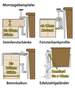 Universal-Blumenkastenhalter, Aluminium -Garten & Außenbereich 5356266 WE DE 002 UniversalBlumenkastenhalter