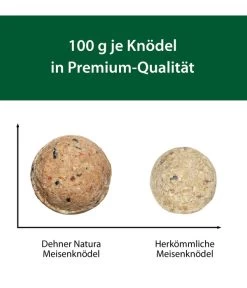Dehner Natura Beeren-Knödel, Ohne Netz, 100 Stk. Je 100 G -Garten & Außenbereich DE 005 Meisenknoedel Infografik100g