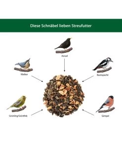 Dehner Natura Streufutter -Garten & Außenbereich WE IG 001 DehnerNaturaWelcherVogelfrisstStreufutter