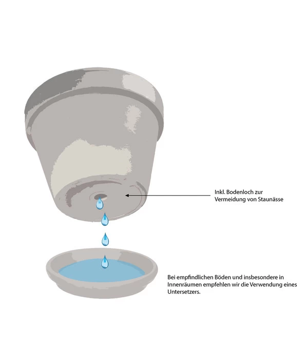 Ecopots Kunststoff-Topf Rotterdam, Quadratisch 4 Ecopots Kunststoff-Topf Rotterdam, Quadratisch – Bild 4